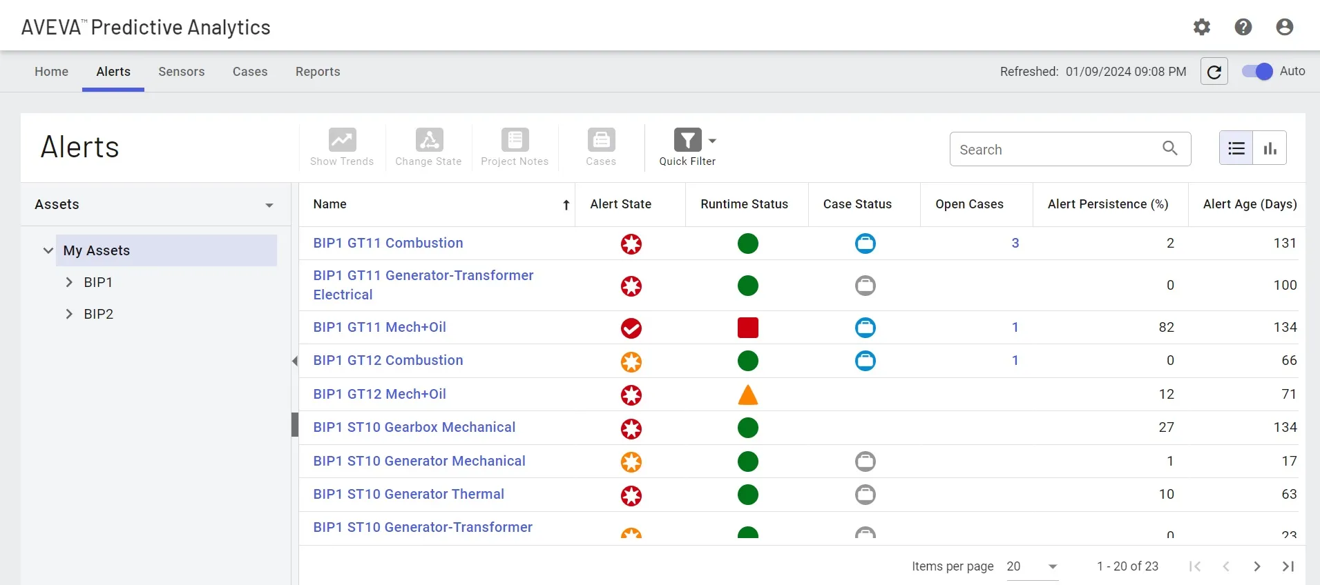 Alerts Dashboard Mockup